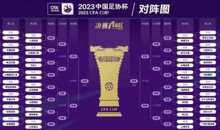 欧协联赛程比分2023